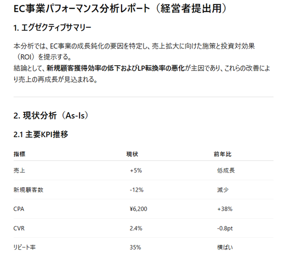 3-9. 顧客提出用レポート生成プロンプト：ChatGPT営業プロンプト例