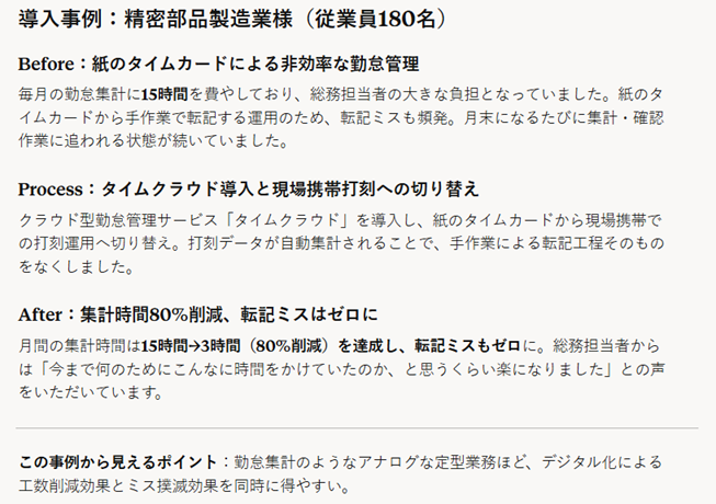 ⑥アウトプット例（Claudeでの営業資料作成プロンプト⑥：事例（ケーススタディ）スライドを構造化する）