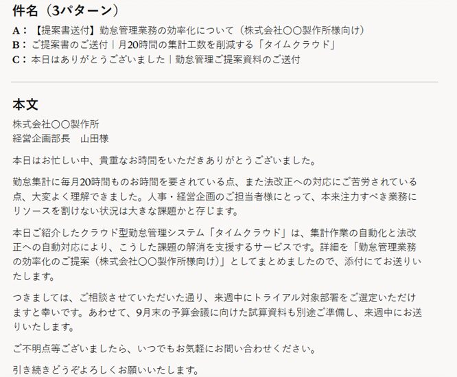 ⑧アウトプット例（Claudeでの営業資料作成プロンプト⑧：商談フォローメールと資料送付文を同時生成する）